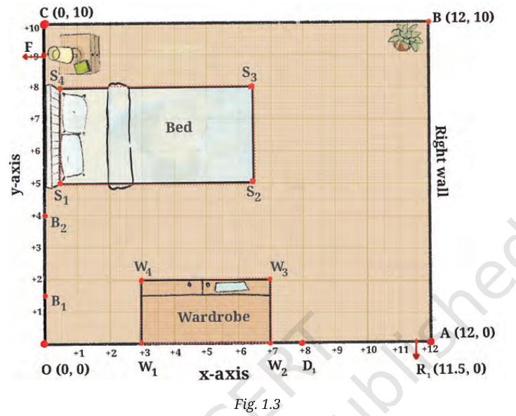 Original coordinate room plan with axes, grid, furniture, doorway and vertex labels, in feet.