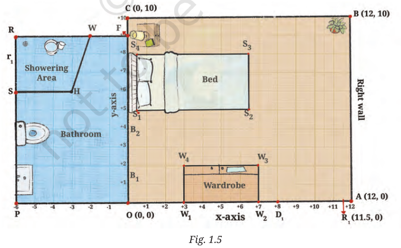 Original coordinate room plan with axes, grid, furniture, doorway and vertex labels, in feet.
